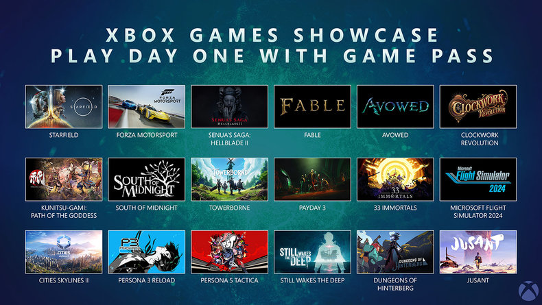 Xbox Games Showcase 2023 : notre ressenti + nos coups de cœur 